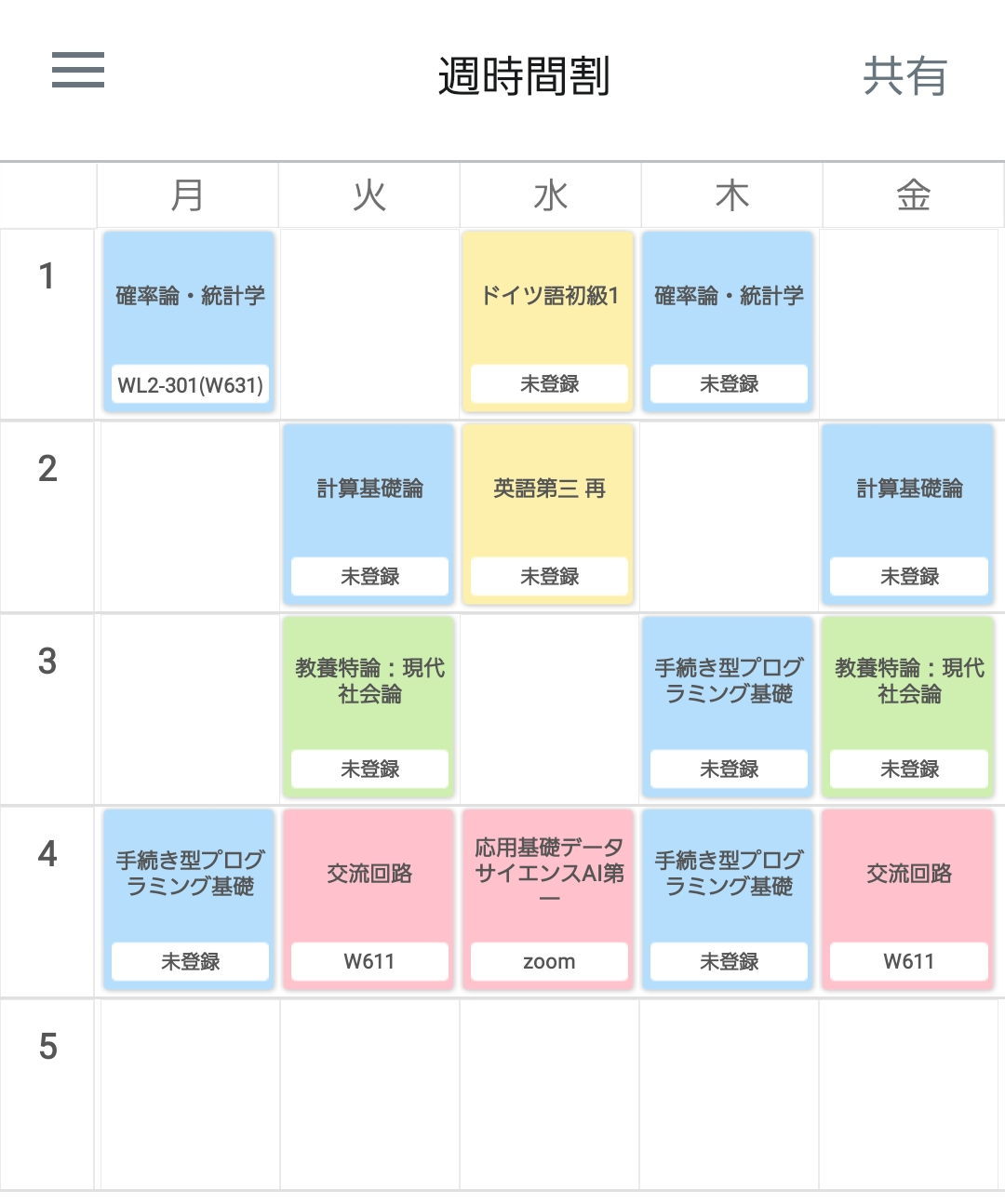 【B2】ワイ将「プログラミング？よく分からんけど情報工学系入ったろ！」←結果www