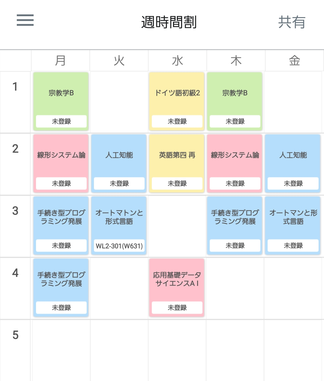 【B2】ワイ将「プログラミング？よく分からんけど情報工学系入ったろ！」←結果www