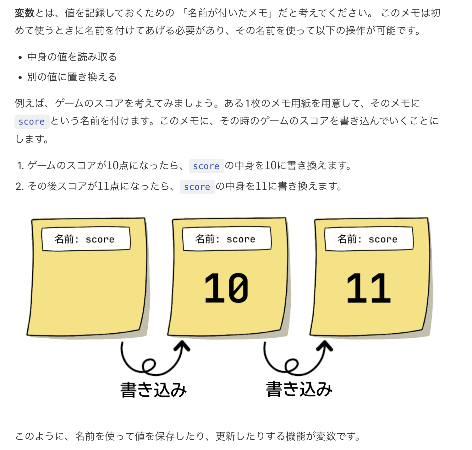 「変数」の説明 (抜粋)